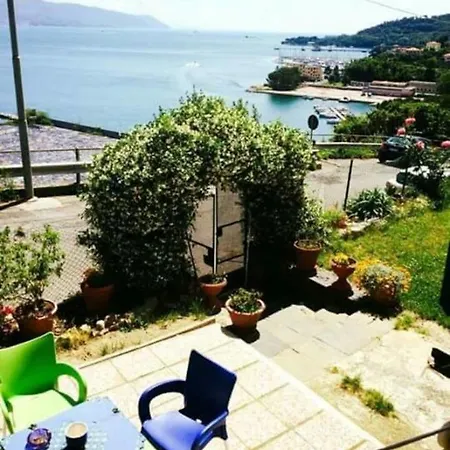 Da Annabella Casa vacanze